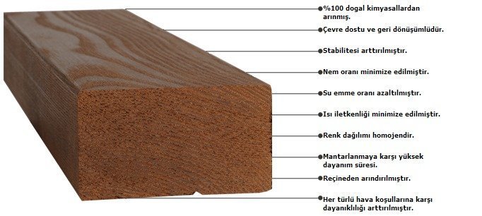 defne_ahsap_thermowood